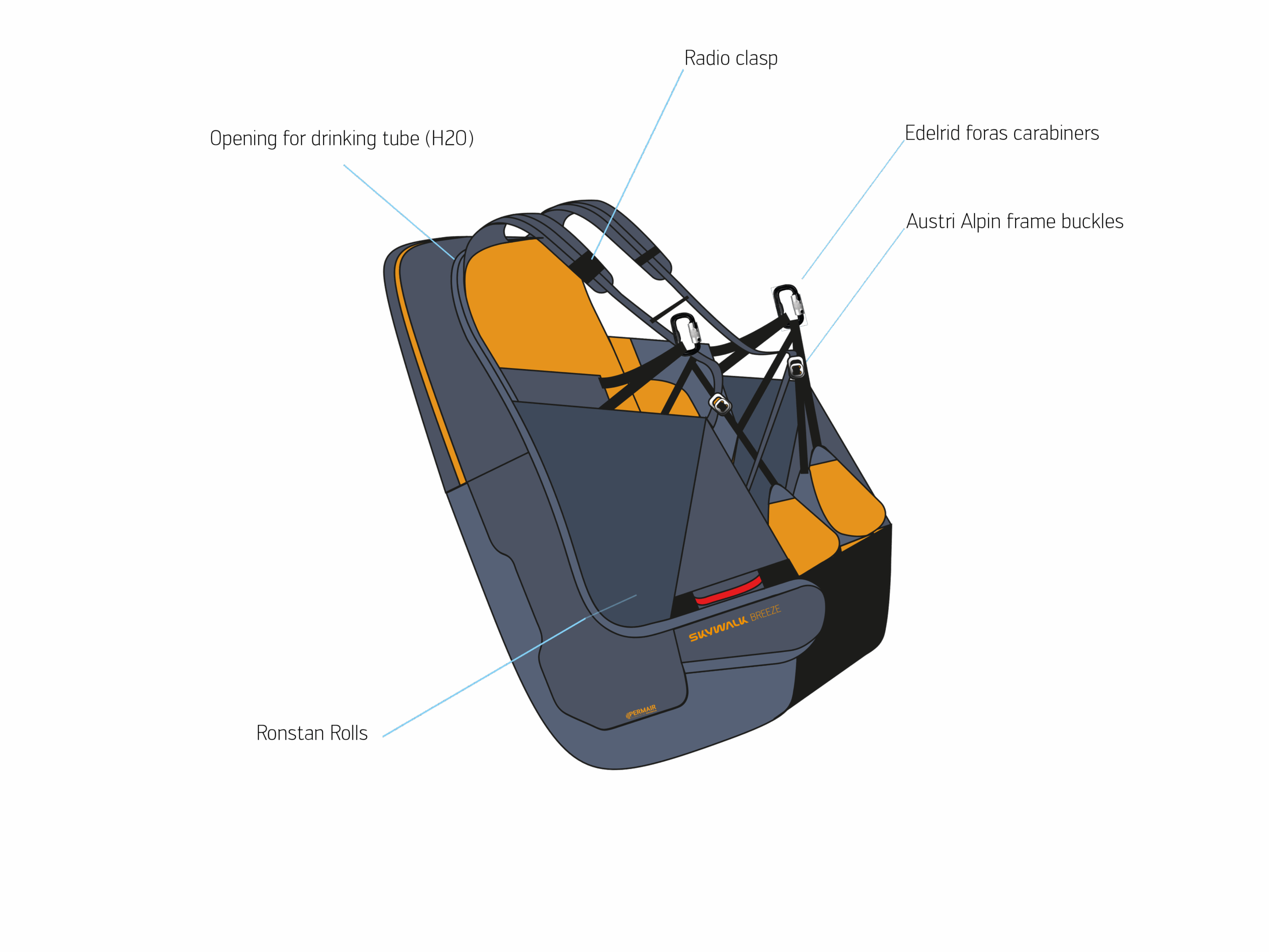 C39Cbersicht_EN_PNG-1